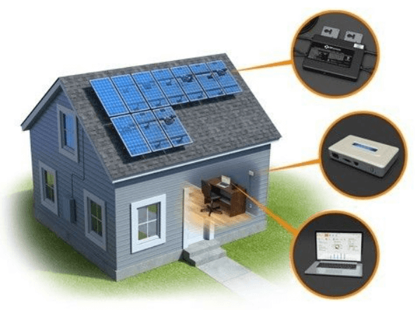 Micro-onduleurs dans les systèmes photovoltaïques résidentiels